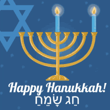 Happy Hanukkah Menorah GIF - Happy Hanukkah Menorah Candles GIFs