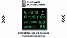 Cricket Scoreboard Australia Electronic Scoreboards GIF - Cricket Scoreboard Australia Cricket Scoreboard Scoreboard GIFs