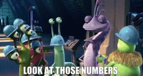 Monsters Inc Look At Those Numbers GIF - Monsters Inc Look At Those Numbers Numbers - Descubre & Comparte GIFs