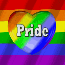 Pride Gay Pride GIF - Pride Gay Pride Rainbow GIFs