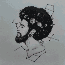 Afro Afroterrestrial GIF - Afro Afroterrestrial GIFs
