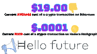 Crypto Ethereum Sticker - Crypto Ethereum High Transaction Cost Stickers