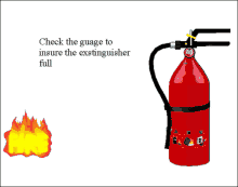 Extinguisher Safety GIF - Extinguisher Safety Information GIFs