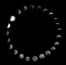 Moon Cycle Animation GIFs | Tenor