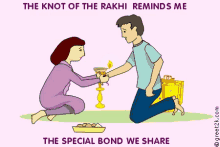 Raksha Bandhan Rakhi GIF - Raksha Bandhan Rakhi Knot GIFs