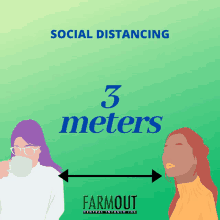Social Distancing Social Distance GIF - Social Distancing Social Distance Distance GIFs