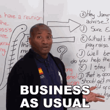 Business As Usual James Esl English Lessons GIF - Business As Usual James Esl English Lessons As Usual GIFs
