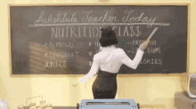 Teacher Fergie GIF - Teacher Fergie Nutrition Class GIFs