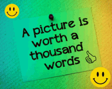 Word Picture GIF - Word Picture A Picture GIFs