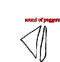 Poggers Sound Sticker - Poggers Sound Of Stickers