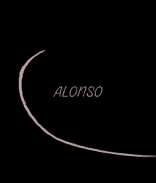 Alonso I Love You GIF - Alonso I Love You I Love Alonso GIFs