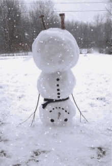 Head Stand Snowman GIF - Head Stand Snowman GIFs