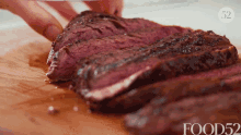 Slicing Medium Rare GIF - Slicing Medium Rare Steak GIFs