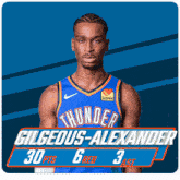 Oklahoma City Thunder (91) Vs. Charlotte Hornets (105) Fourth Period GIF - Nba Basketball Nba 2021 GIFs