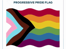 Pride Prideflag GIF - Pride Prideflag GIFs