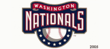 Nats Baseball GIF - Nats Baseball Washington Nationals GIFs