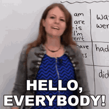 Hello Everybody Learning English With Emma GIF - Hello Everybody Learning English With Emma Hello GIFs