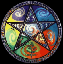 Wicca Wiccan GIF - Wicca Wiccan Pentacle GIFs