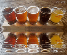 Beer Drunk GIF - Beer Drunk Alcohol GIFs