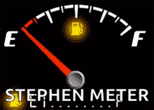Stephen Meter Kane GIF - Stephen Meter Stephen Kane GIFs