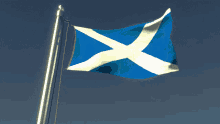 Scotland Scottish GIF - Scotland Scottish Flag GIFs