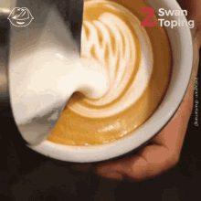 Coffee Swan GIF - Coffee Swan Latte GIFs
