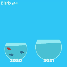 Bitrix24 2020 GIF - Bitrix24 2020 Covid GIFs