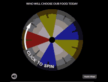Wheel Who Will Choose GIF - Wheel Who Will Choose GIFs
