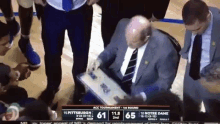 Kevin Stallings Coach GIF - Kevin Stallings Coach Manager GIFs