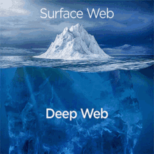 Deep Web Dark Web GIF - Deep Web Dark Web Surface Web GIFs