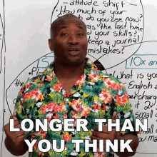 longer than you think james engvid longer than you expected its more than what you expected longer than you think james engvid longer than you expected its more than what you expected
