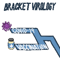 Bracket Virology Bracket Sticker - Bracket Virology Bracket Covid19vaccination Stickers