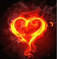 Hot Flame GIF - Hot Flame Heart GIFs