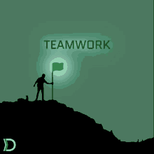 Teamwork Motivation GIF - Teamwork Motivation Goal GIFs