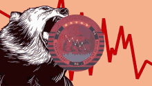 bearish chart bear market kog kogs bearish chart kog