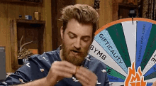 Gmm Rhett GIF - Gmm Rhett Good GIFs