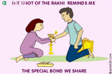 Rakhi Reminds Me Of Our Special Bond Gifkaro GIF - Rakhi Reminds Me Of Our Special Bond Gifkaro Im Reminded Of Our Relationship GIFs