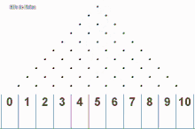 Math Numbers GIF - Math Numbers GIFs