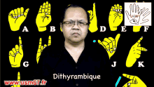 Dithyrambique Lsf Usm67 Dithyrambique Lsf Deaf67 GIF - Dithyrambique Lsf Usm67 Dithyrambique Lsf Deaf67 Hand Sign GIFs