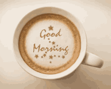 Kaffee Guten GIF - Kaffee Guten Morgen GIFs