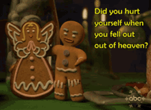 Angel Gingerbread GIF - Angel Gingerbread Christmas GIFs