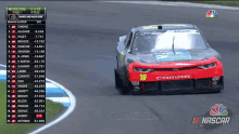 Tire Blew Out Nascar On Nbc GIF - Tire Blew Out Nascar On Nbc Car Trouble GIFs