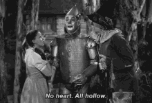Wizard Of Oz Heart GIF - Wizard Of Oz Heart Dead GIFs
