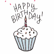 Happy Birthday To You Celebrate GIF - Happy Birthday To You Celebrate Wish GIFs