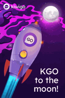 Kiwig Kgo GIF - Kiwig Kgo Crypto GIFs