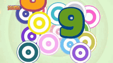 Counting Countdown GIF - Counting Countdown Numbers GIFs