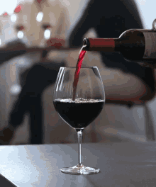 Wine Red Wine GIF - Wine Red Wine GIFs