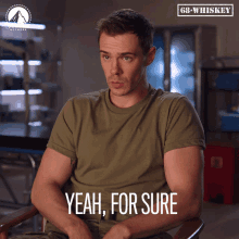 Yeah For Sure GIF - Yeah For Sure Sure GIFs